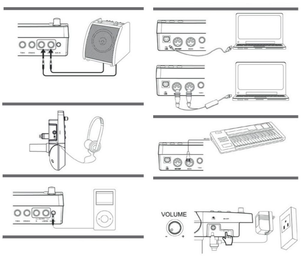 Connexions XDrum DD-530
