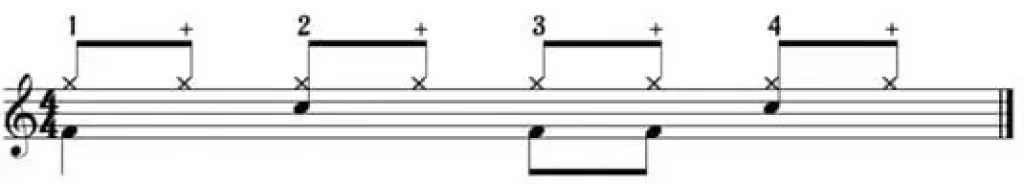 Rock Beat Groove avec instructions